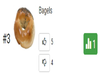 Untitled Bagels Image